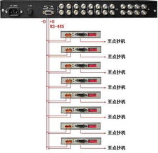 销售点钞机信息叠加器 金融电子产品贸易新机遇