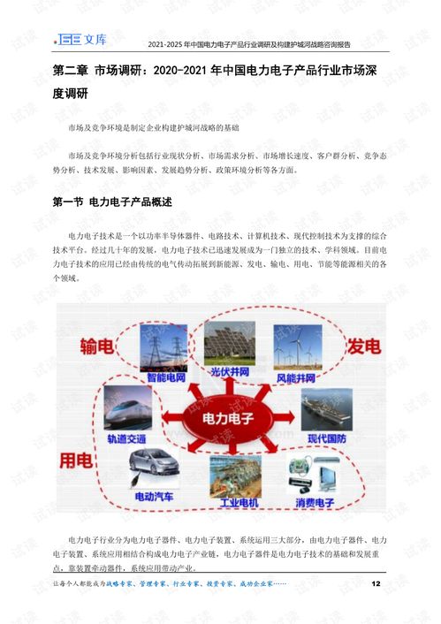 2021-2025年中国电力电子产品行业深度调研与销售护城河构建战略咨询报告